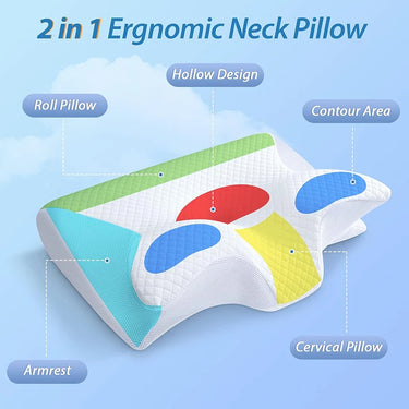 NeckCloud™ Pain Relief Pillow